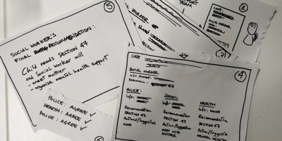 Improving Children’S Social Care Through Digital And Technology