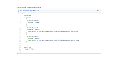 Resized Grit Bin Schema Propertyurl Json