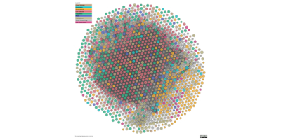 Content Block Linked Data Cloud Image