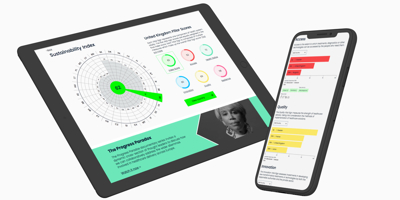 Future proofing healthcare