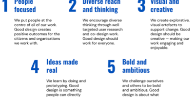 Design Principles