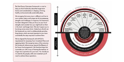 Total Towns Outcome Framework