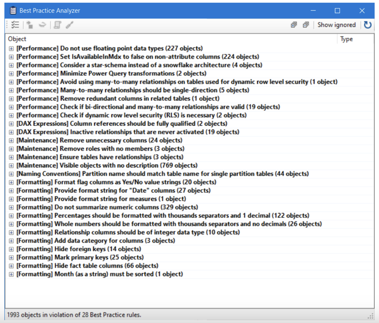 Turbocharging Power BI Performance 2