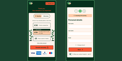 Principles for optimising through CRO in line 2