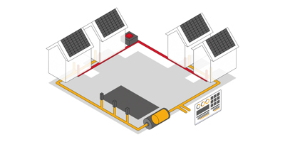 Diagram of smart housing setup