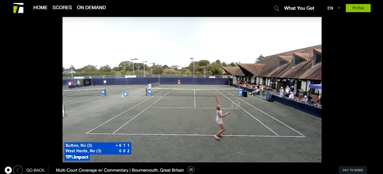 Single camera view of a tennis match