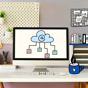 The Internet of Things
