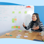 Our approach to co-design