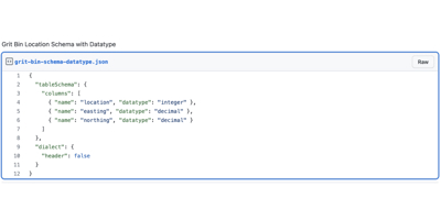 Figma Grit Bin Location Schema With Datatype How To Create Csvw Image 3