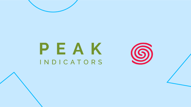 peak-indicators-swirrl-tpximpact