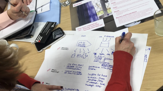 Developing A Shared Vision For Health And Social Care