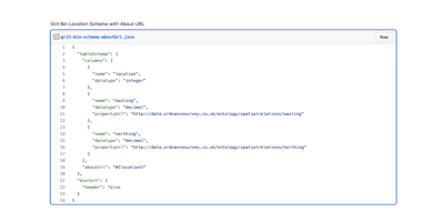 Resized Grit Bin Schema Abouturl Json