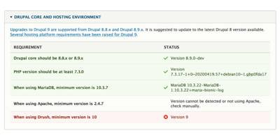 Drupal core