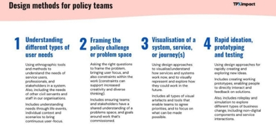 four design methods for policy teams