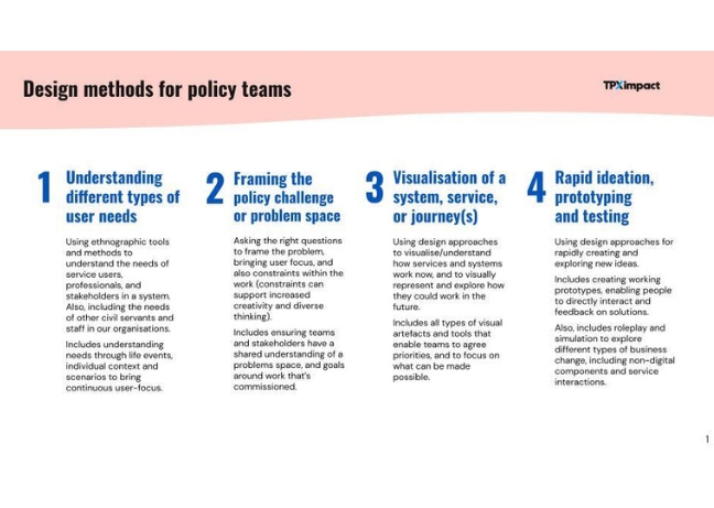 Design Methods For Policy Teams